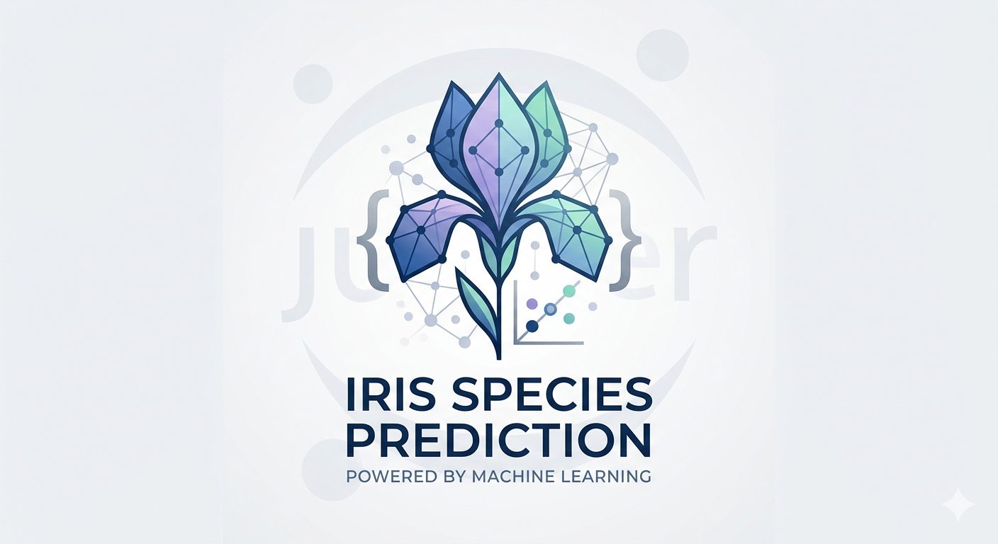 Iris Species Prediction